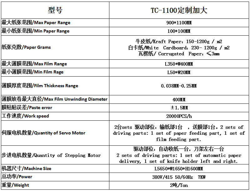 參數(shù)1.jpg 參數(shù)1.jpg